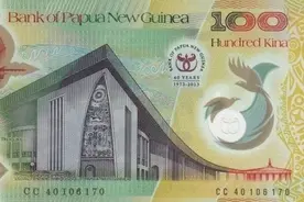 世界各国货币简述（第二季）图片