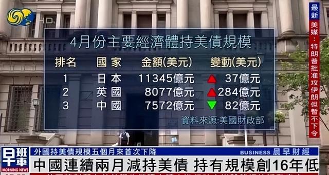 美国发出警告：中国不还100年前的旧债，美国绝不承认欠中国的钱