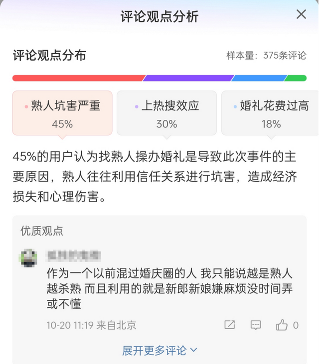 浙江女子婚礼现场气到“两眼一黑”，又是熟人惹的祸……