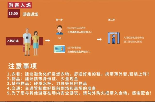 全景导览小程序上线！火把狂欢畅玩无忧