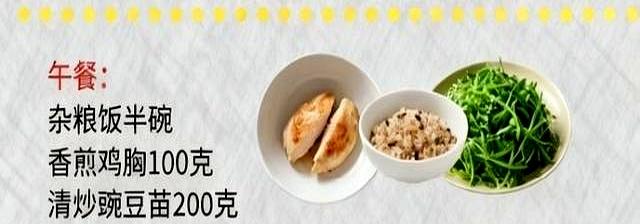 7天中国胃减脂餐！吃饱还掉秤，菜场食材超简单