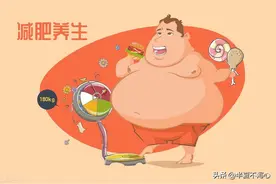 喝水就长肉？试试五苓散吧图片