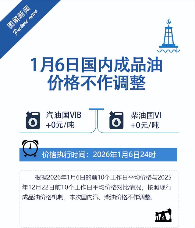 刚刚消息传来，不调了！