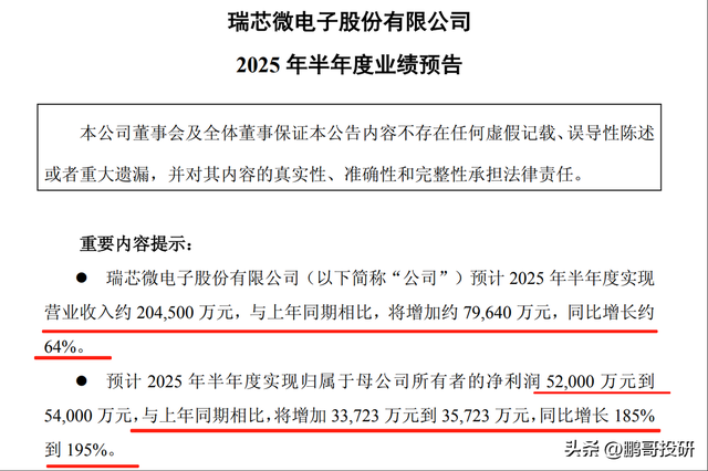 半导体中报业绩全线大增，龙头利润增长318%，背后有两个逻辑