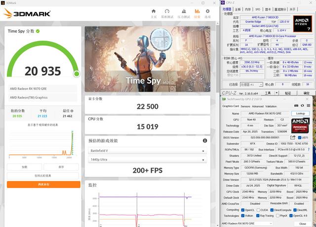 关公战秦琼！哪个游戏强？RX9070GRE和RTX5060TI对比实测！