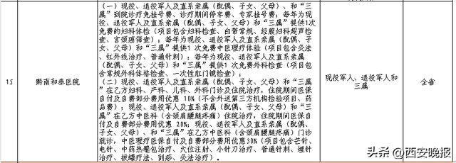 退役军人门票免费、出行优惠！全国优待清单持续上新！