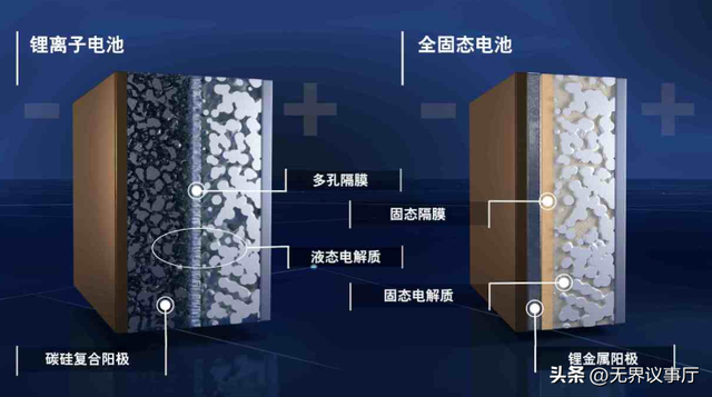 诺奖材料火了！杭州维桢拿千万融资，把实验室宝贝变成真产品