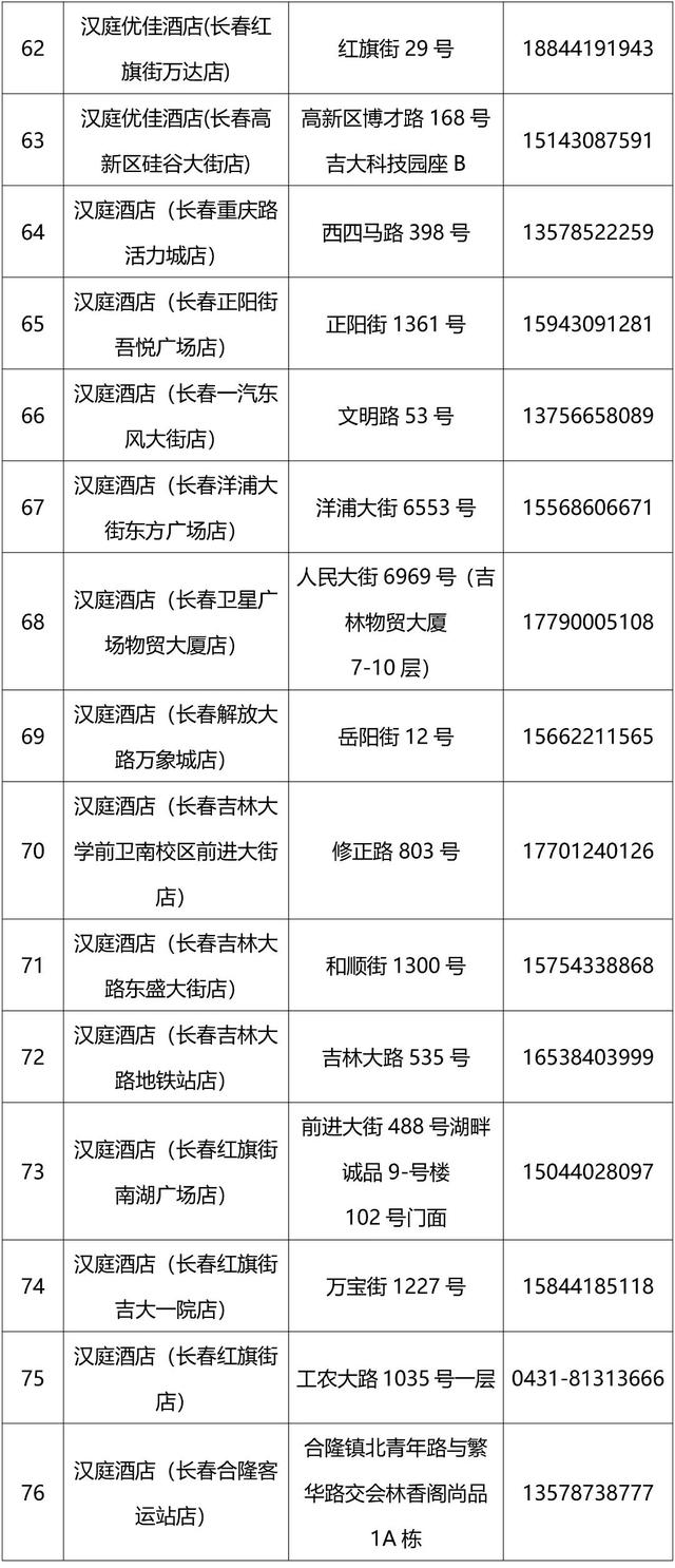 长春冰雪季特惠政策来了！