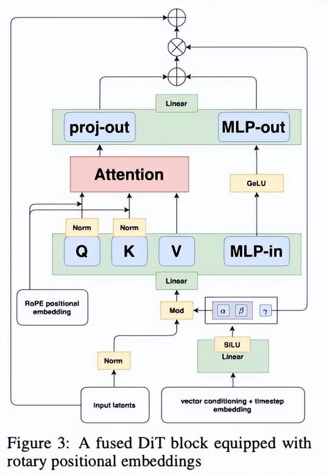 看懂AI生图新方向：Kontext的“视觉资产化”逻辑