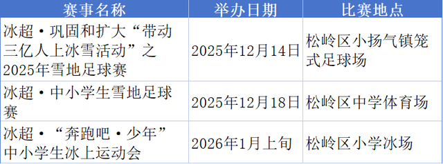 观赛！赏雪！寻北！跟着“冰超”游大兴安岭！
