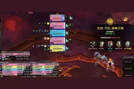 魔兽世界：防骑成大米割草机，11层无奶碾压，斗士队归来图片