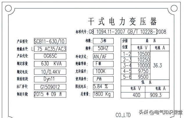 手把手教你读懂低压系统图：从变压器到每个馈电柜