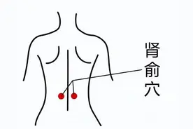 常按这 4 个穴位，跟腰椎不适说再见，在家就能按！图片