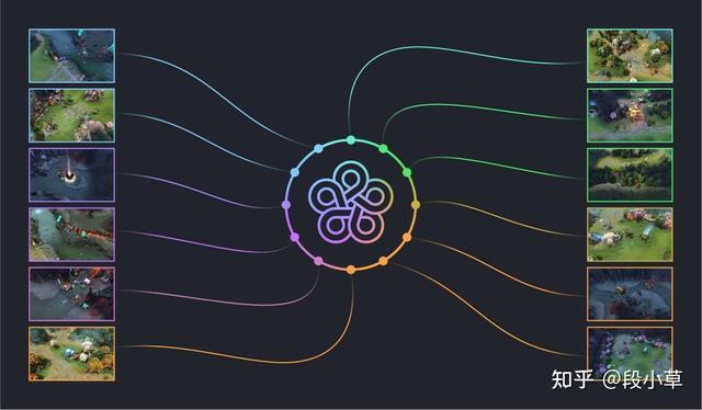 OpenAI 成立十周年，Sam Altman 发文回顾