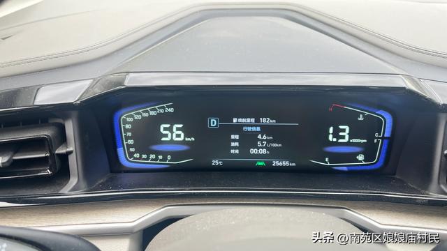 自驾游前准备