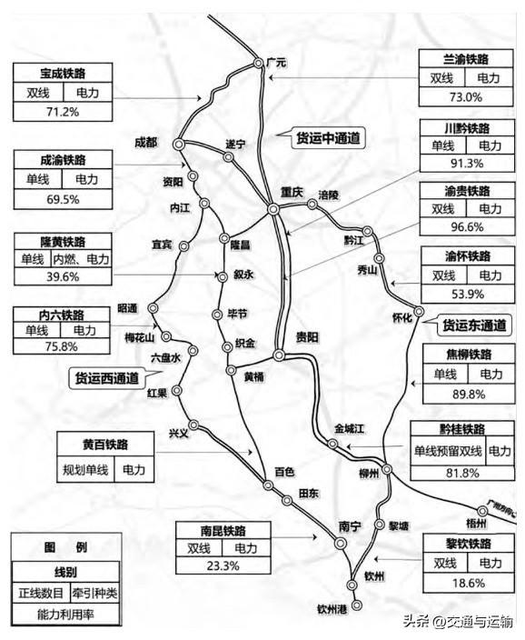 重庆至贵阳铁路分流替代及建设方案研究