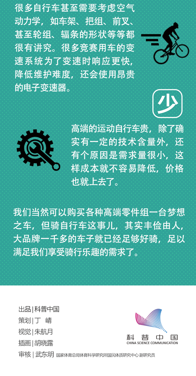 不骑自行车，我们竟然都坐不上飞机！