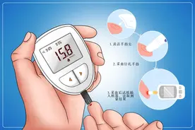 血糖怎样才能测得准？｜科普时间图片