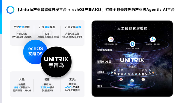 艾氪智能段丰元出席2025深圳（国际）通用人工智能大会，产业级 Agentic AI 智能体集群亮相