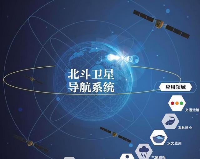 技不如人？中美卫星拍对方航母，美国的一清二楚，为啥中国很模糊