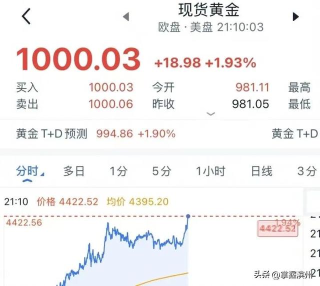 太疯狂，集体飙涨！有人拖行李箱抢，“下午刚买的，还没发货就赚了……”