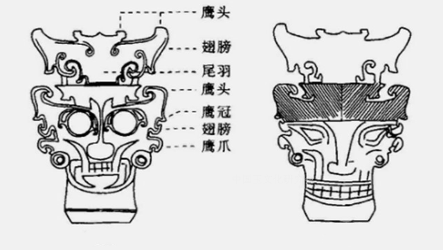 《中华上古史》第二卷 （五）、湖北石家河文化的玉器发展