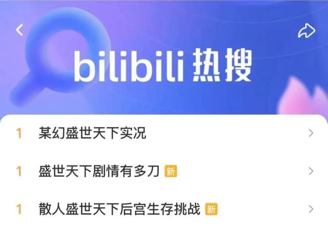 首发即破圈的互动影视作品，为什么会是《盛世天下》？