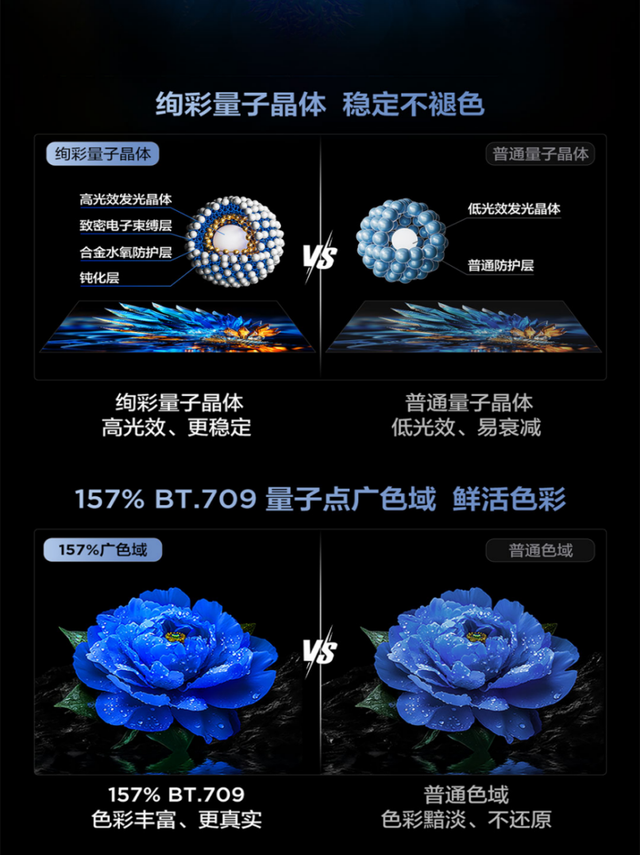 TCL J8L Pro系列发布：跃级控光、全维度升级，打造全新画质体验！