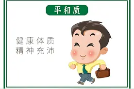九大体质自辨明，日常调理效更佳图片