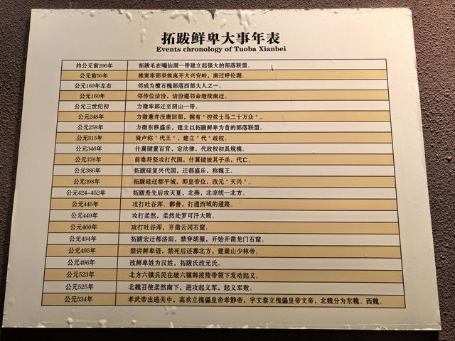 2025年夏季东北边境游（52）呼玛博物馆