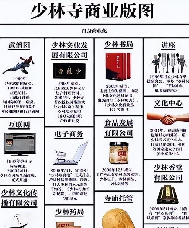 释永信倒台后，老乡才敢说实话，当年他想两三万一户买下整个村