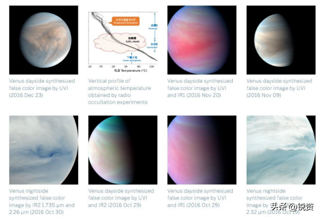 日本“晓”号探测器报废！金星再无现役探测器，美欧能否接棒？