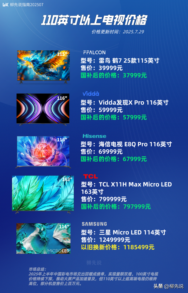 110英寸以上电视价格离谱：尺寸越做越大，一台电视能换一套房