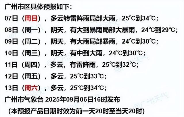 台风“塔巴”直扑广东！将迎严重风雨过程，广州全市预警生效，部分列车停运