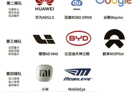 没想到，以色列这家智能驾驶公司，竟占据中国超1/4市场份额图片