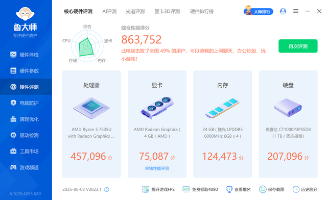 千元迷你主机好用吗？替代台式机用了两个月后，我总结了3个问题