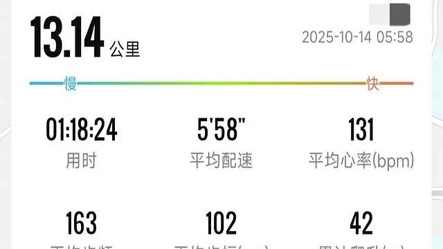 2025年第136次跑步。换了运动手表之后，第一次遇到定位漂移！