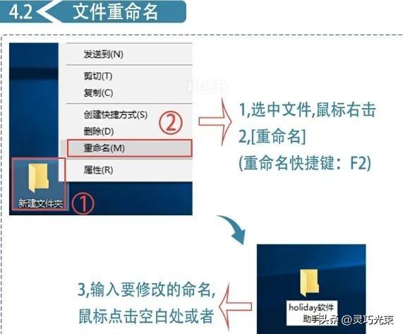 电脑基础知识之带你从零认识电脑！要想不落伍，就按这个学！