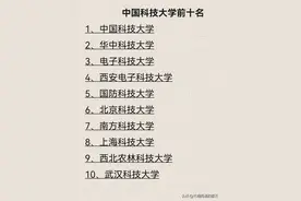 科技大学排名前十的是哪些大学？哪一个大学是你心目中的NO1？图片