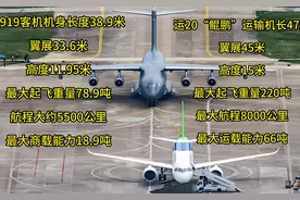 为什么200吨的运20可以国产，70吨重的C919还要依赖国外？图片
