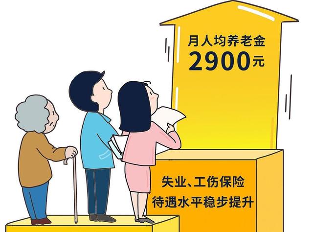 老师咨询养老金，博主核算后笑了：专技六级45年教龄