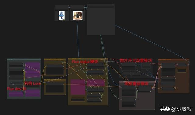 用 AI 做图赚到「第一桶金」之后，我却选择了「金盆洗手」……