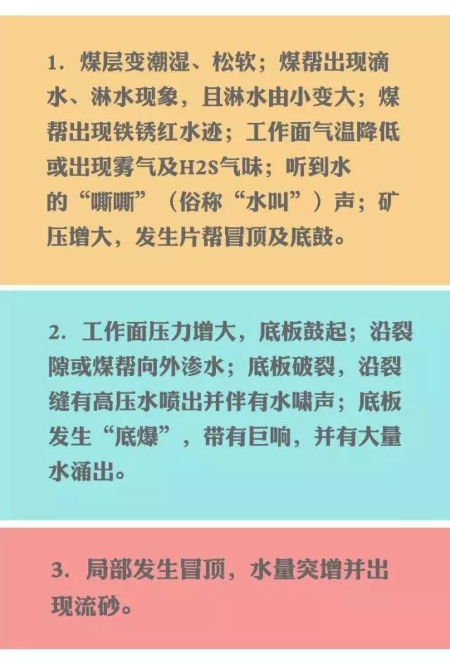 黑龙江一煤矿发生透水事故	，5人被困