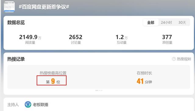 百度网盘冲上热搜！只因“智能看图”惹众怒？