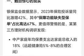 deepseek总结：家庭资产缩水元凶：这8种保险正在掏空你的钱包图片