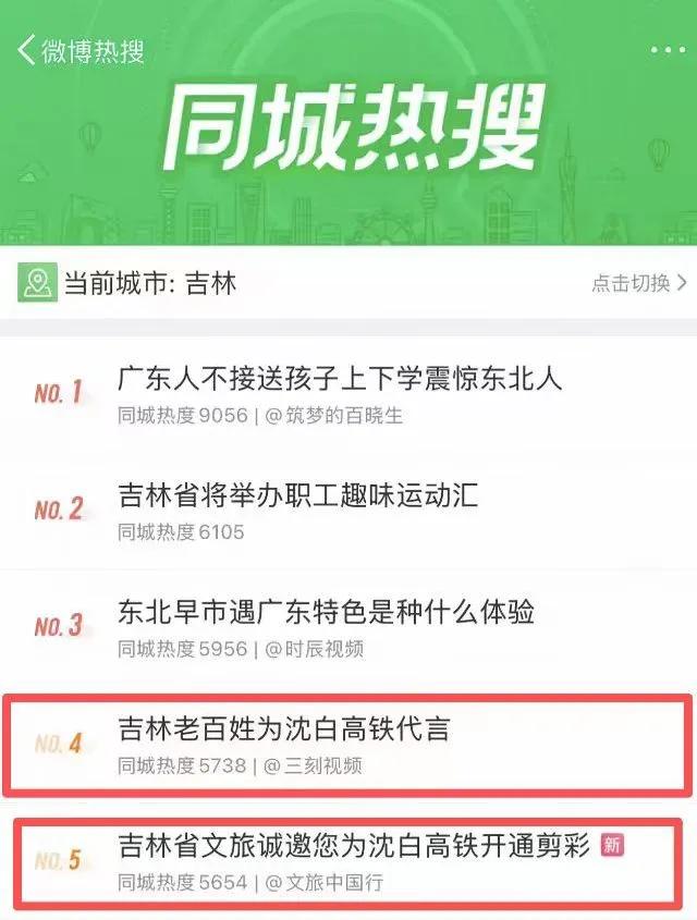 沈白高铁开通即出圈！“人民剪彩”登上多地热榜！