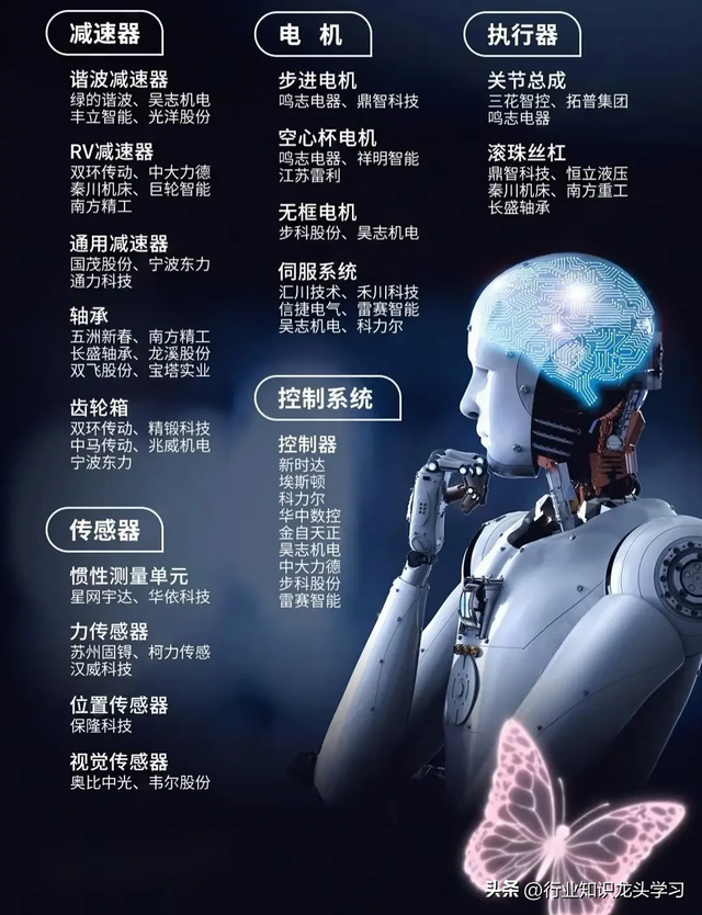 值得珍藏：国产替代+科技核心+算力+华为+量子信息+工业母机+AI等