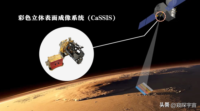 3IATLAS新图像：外星飞船还是彗星？全面解析！