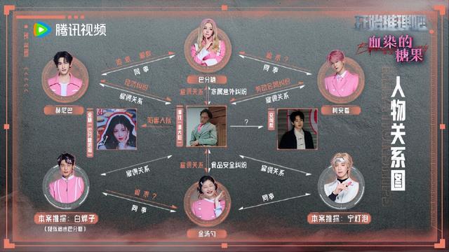 《开推3》第一案凶手是谁？白宇当推探X，迪丽热巴顺利逃脱了？