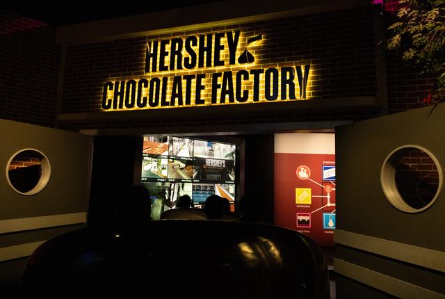 美国游之赫尔希镇与巧克力世界